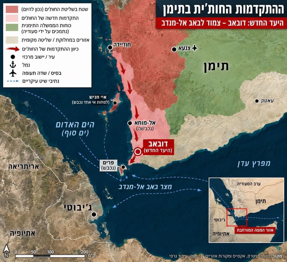 Houthis Take Control of Strategic Strait