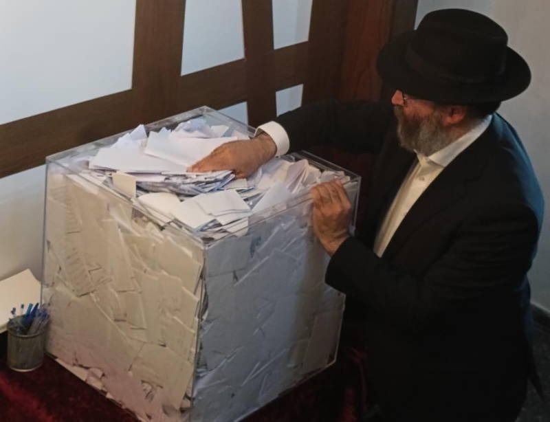Why Do Chabad Hassidim Travel to Kfar Chabad on Rosh Hashanah Eve?